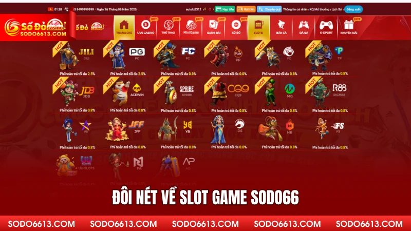 Đôi nét về Slot game Sodo66
