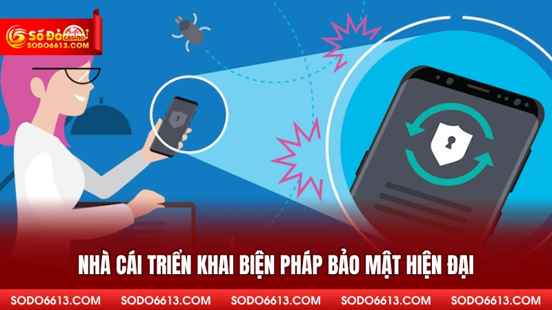 Nhà cái triển khai biện pháp bảo mật hiện đại